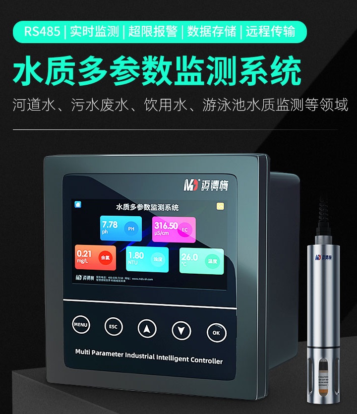 1678869188286927.jpg 多參數.jpg