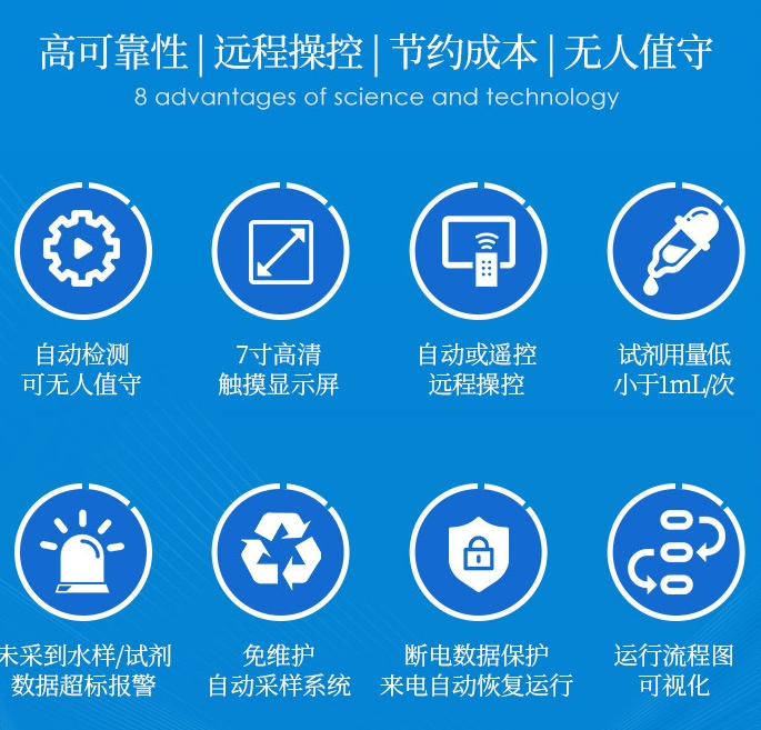 1719457061796068.png 高錳酸鹽1.png