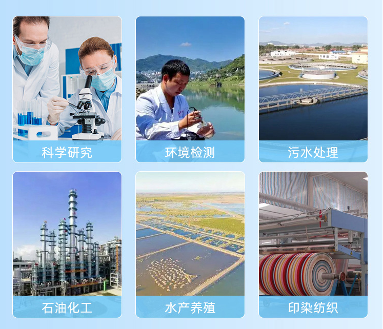 1719804200534968.png 高錳酸鹽應(yīng)用行業(yè).png